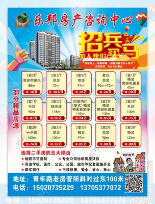 房產(chǎn)中介買房賣房咨詢