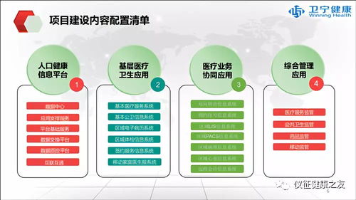 市衛(wèi)生計(jì)生委召開區(qū)域人口健康信息系統(tǒng)建設(shè)匯報(bào)演示會(huì)，開啟“互聯(lián)網(wǎng)+健康”服務(wù)新篇章